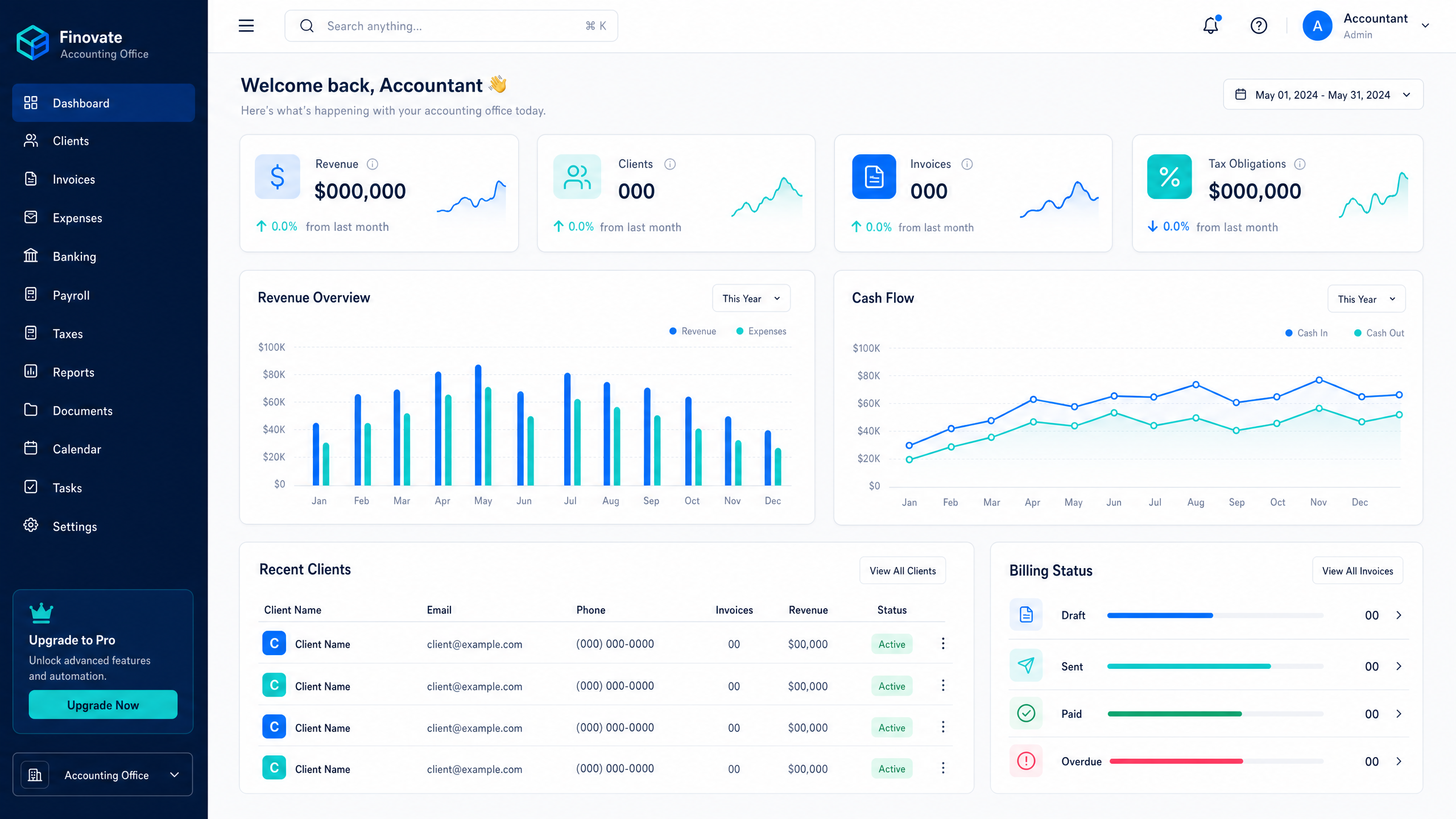 Pré-visualização do dashboard Contab Go